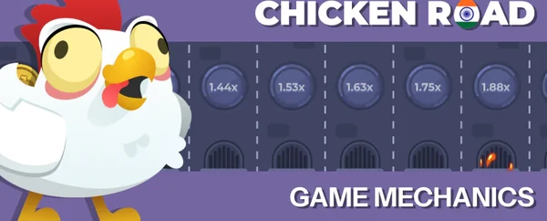 What Is Chicken Road Game and How Does It Work? — Chicken Road